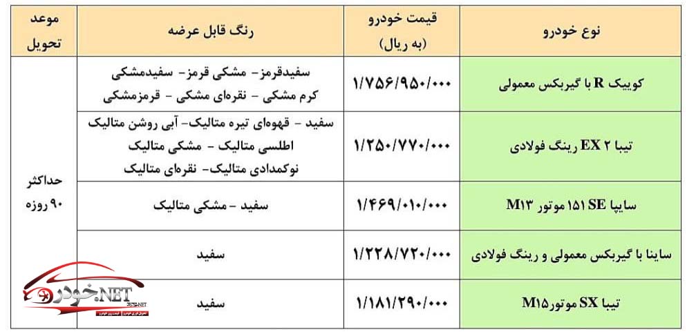 فروش فوری سایپا